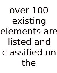Over 100 Existing Elements Are Listed And Classified On The