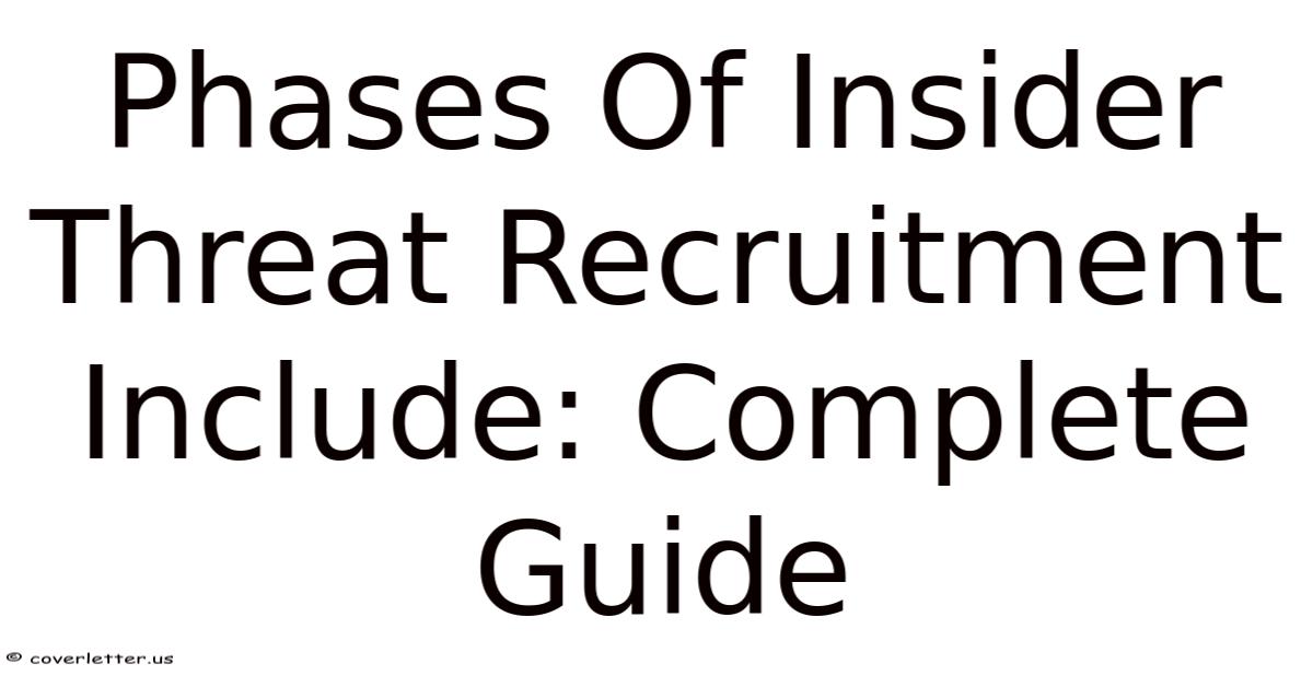 Recruiting Insiders Example Phases Of Insider Threat Recruitment Include: Complete Guide