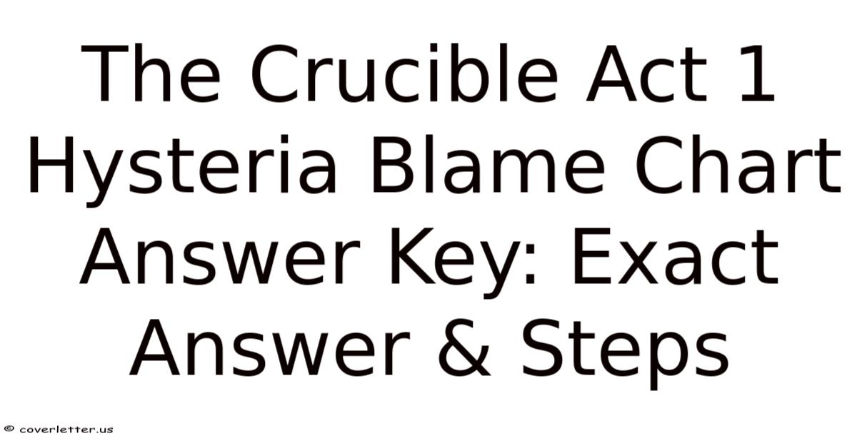 The Crucible Act 1 Hysteria Blame Chart Answer Key: Exact Answer & Steps